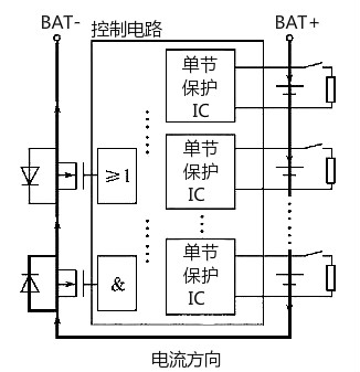 锂电池保护板均衡原理